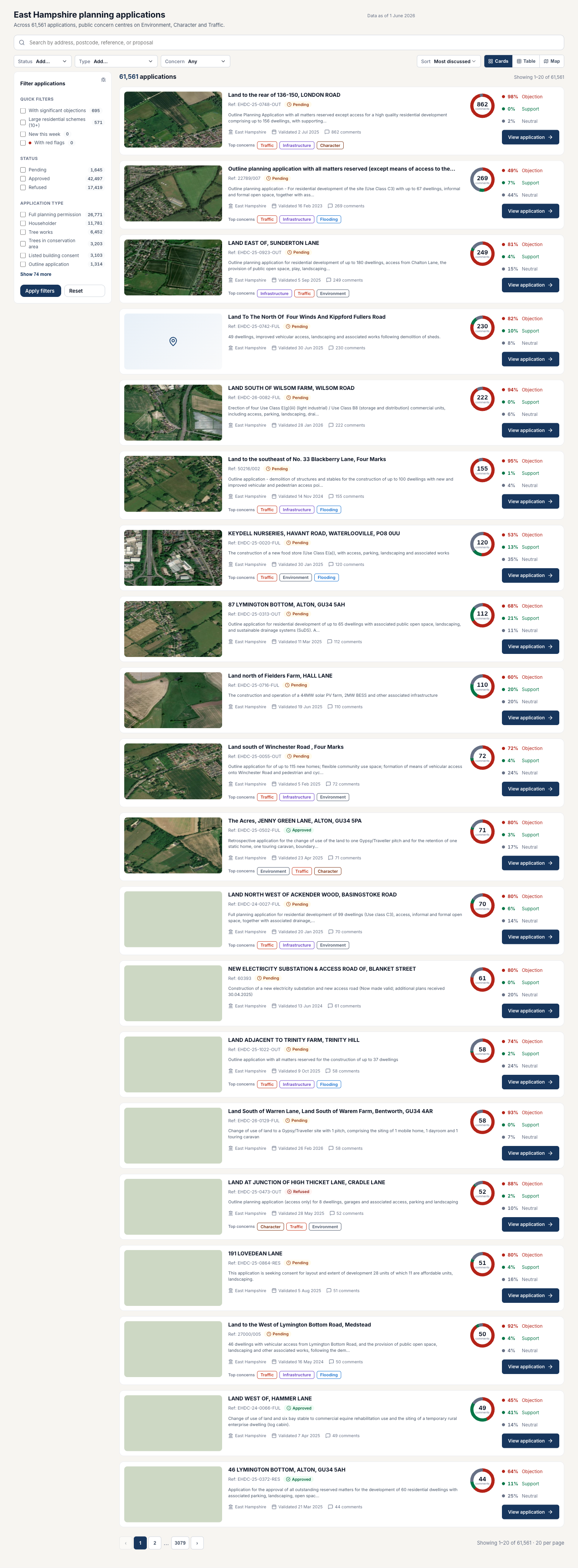 The Authoriti planning applications list, showing aerial parcel imagery, public sentiment donuts, and concern tags for each application.
