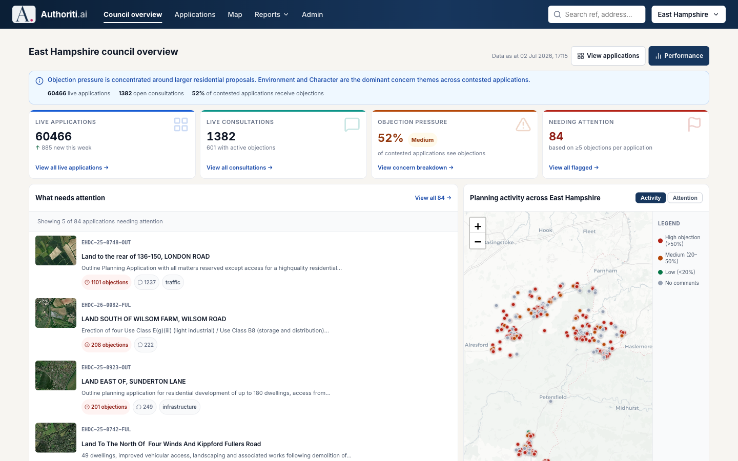 The Authoriti.ai council overview dashboard: live application and consultation counts, objection pressure, applications needing attention, and a live planning activity map